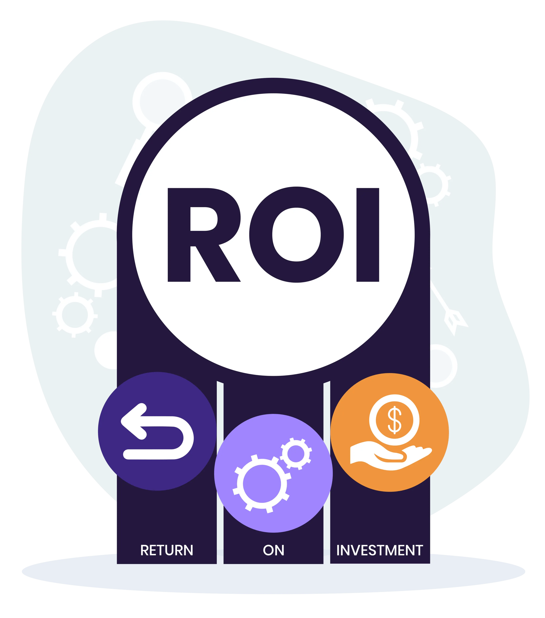 roi-equation-image